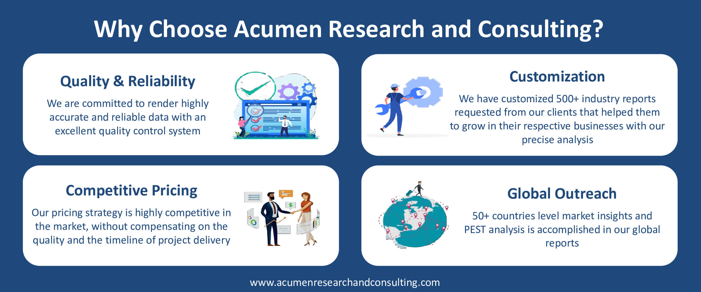 Synthetic Zeolite Market - Acumen Research and Consulting Synthetic Zeolite Market Regional Analysis
