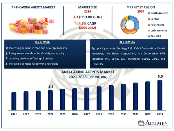 Diaphragm Pump Market Report Size Diaphragm Pump Market Highlights