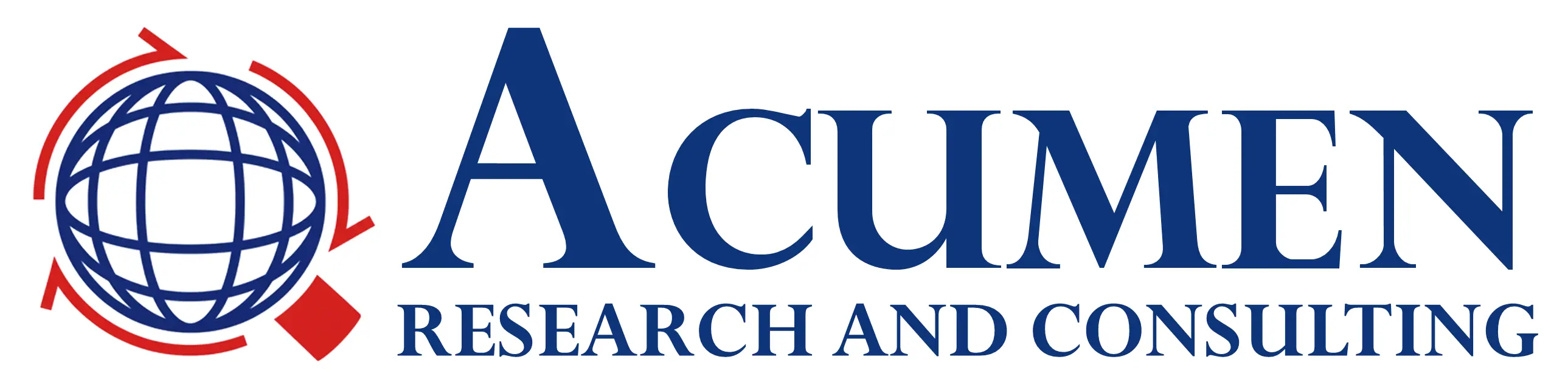 Acumen Research and Consulting